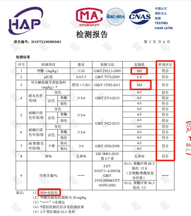 洗头干发神器！养出女明星绸缎发！冰球突破国产变态“抽水帽”入冬(图2)