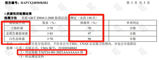 洗头干发神器！养出女明星绸缎发！冰球突破国产变态“抽水帽”入冬(图7)